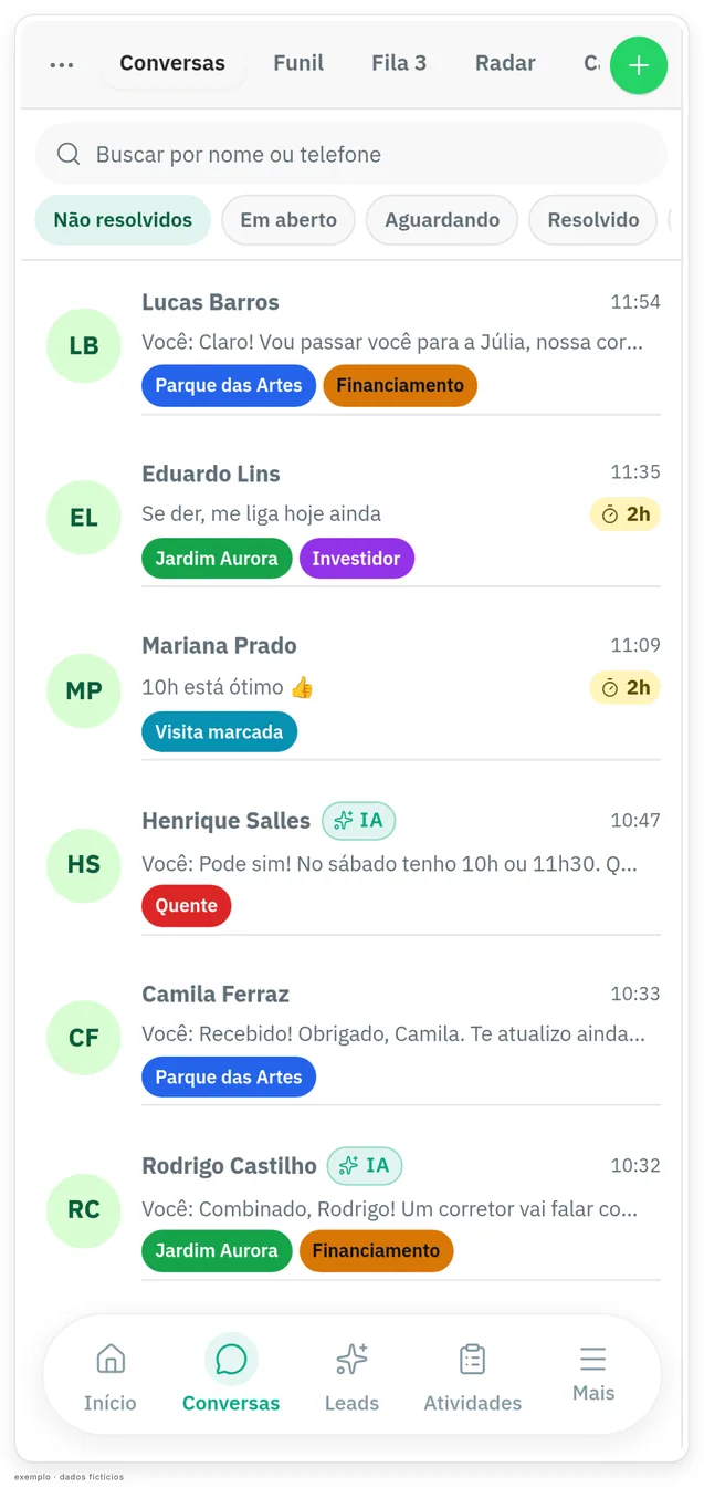 Celular com a lista de conversas do CRM Vendas, com o selo IA, o tempo de espera de cada cliente e a barra de navegação na parte de baixo. Dados fictícios.
