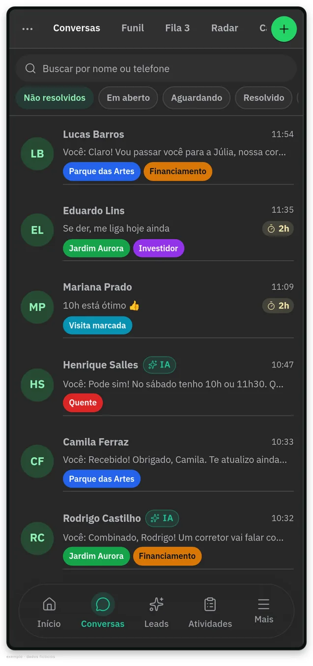 Celular com a lista de conversas do CRM Vendas, com o selo IA, o tempo de espera de cada cliente e a barra de navegação na parte de baixo. Dados fictícios.