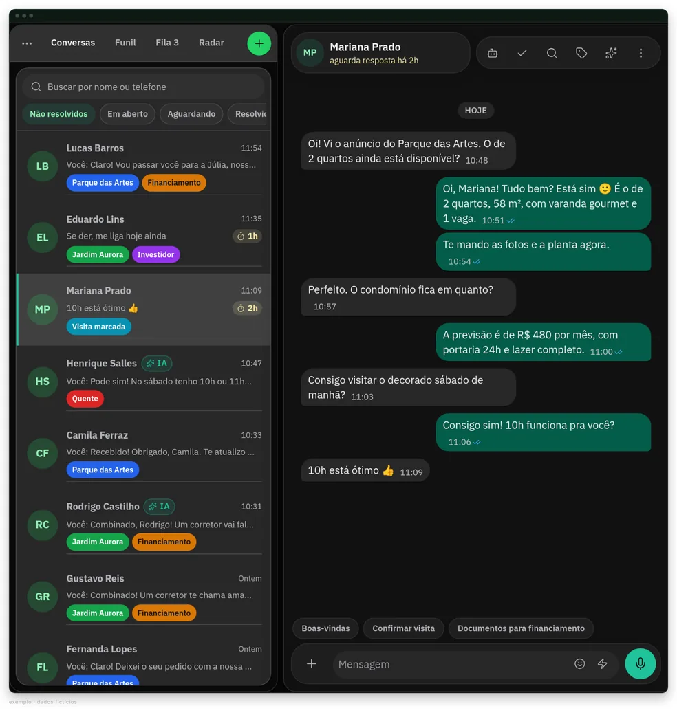 Lista de conversas do WhatsApp no CRM Vendas, com o selo IA nas conversas atendidas pelo agente e o tempo de espera de cada cliente, ao lado de uma conversa aberta em que a cliente aguarda resposta há 1 hora. Dados fictícios.